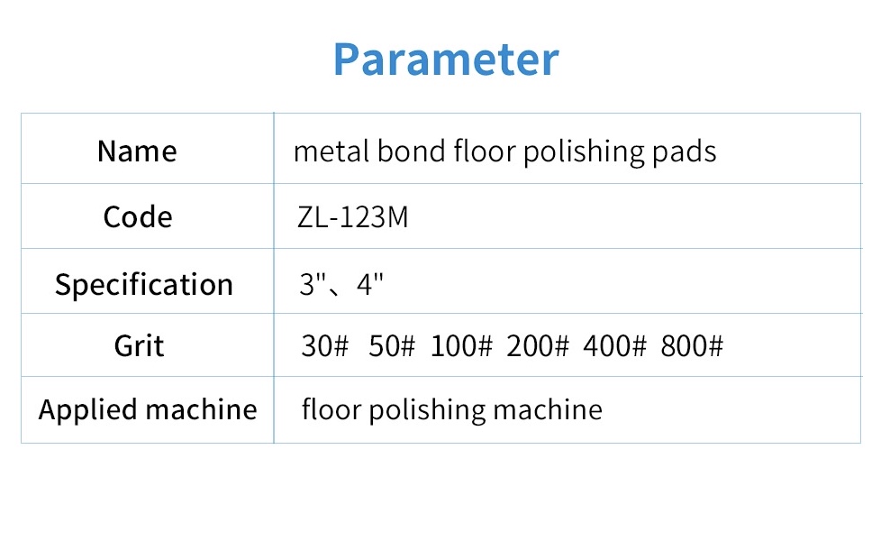 Diamond Tools manufacture