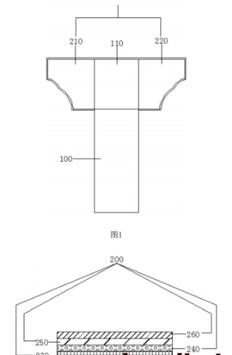 Diamond Tools manufacture